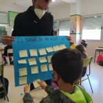 El alumnado de Benilloba participa en un taller contra el acoso escolar LGTB